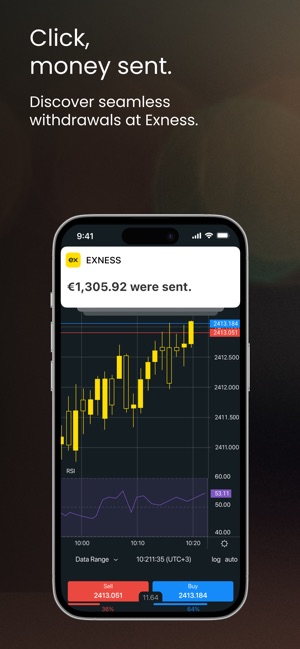 Trade With Exness A Comprehensive Guide