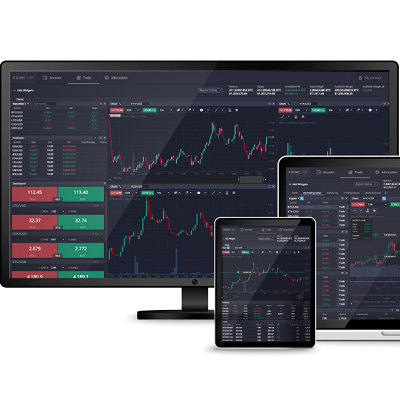 Exploring PrimeXBT Alternatives Discover the Best Options for Trading