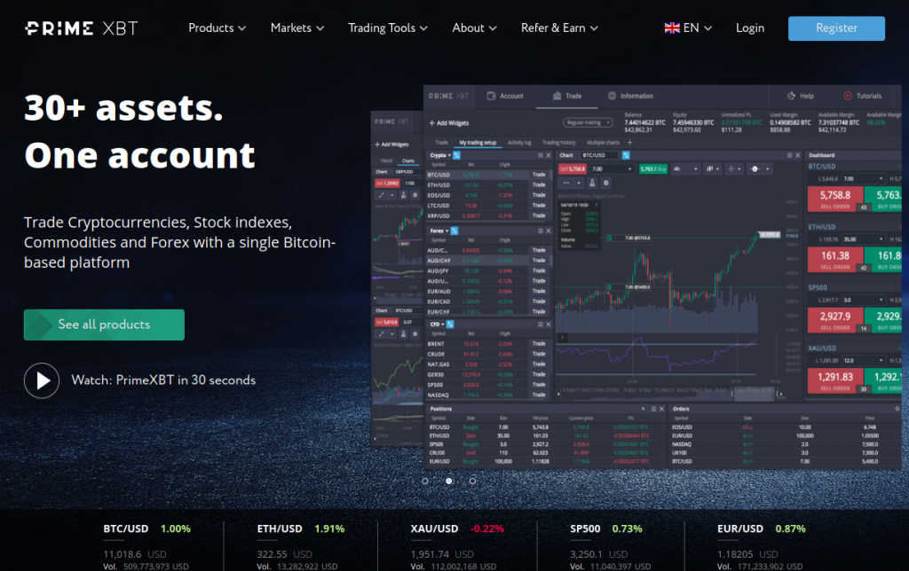 Log in to PrimeXBT MX Your Comprehensive Guide