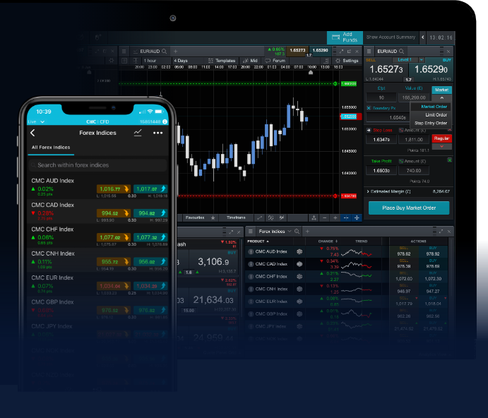 Is Forex Trading Halal or Haram A Comprehensive Guide 1750646485