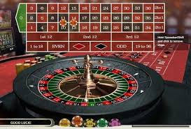 Echtgeld Roulette Casinos Ihr Leitfaden für sicheres Spielen 39738675